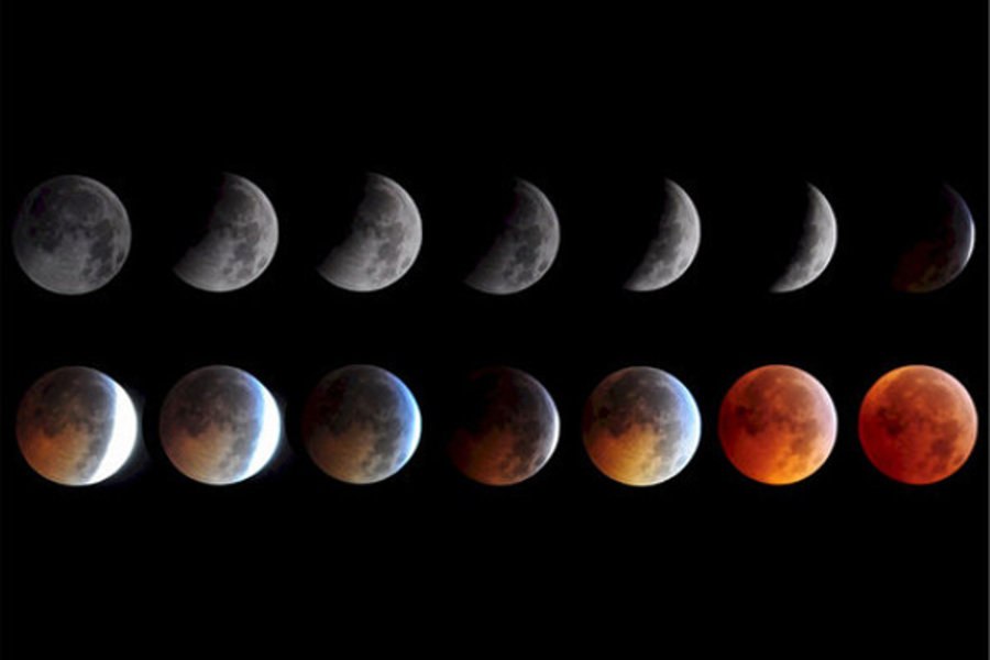 Lunar Eclipse (Penumbral)